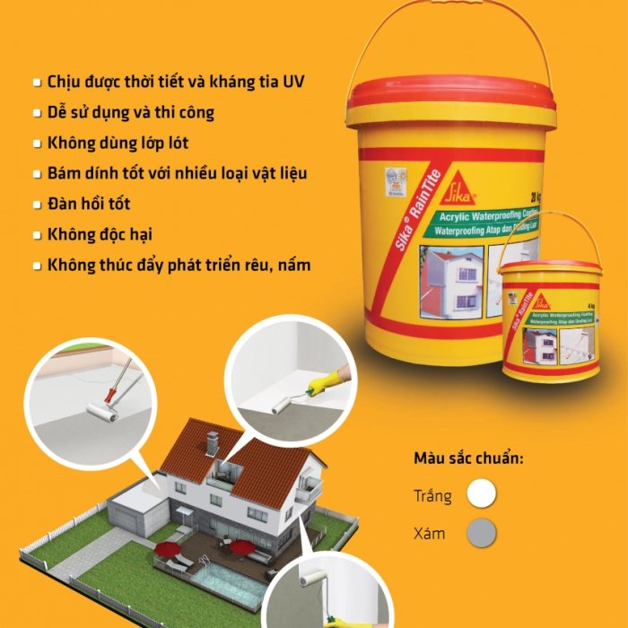 Sika Raintite